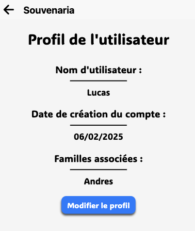 Partage de souvenirs